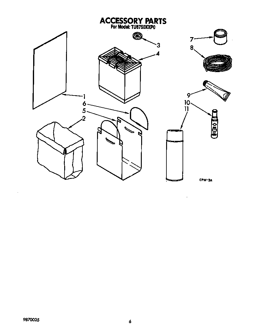 Accessories