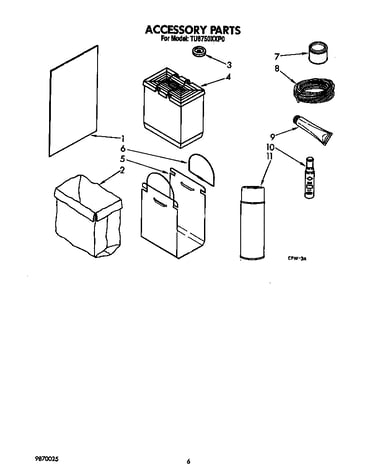 Accessories