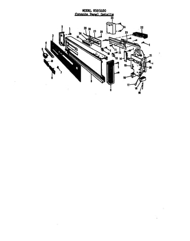 Console panel