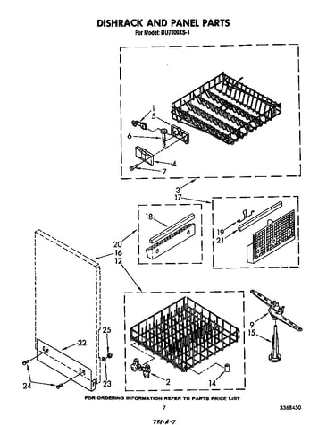 Dishrack and panel