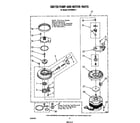 Whirlpool DU7800XS1 3367725 pump and motor diagram