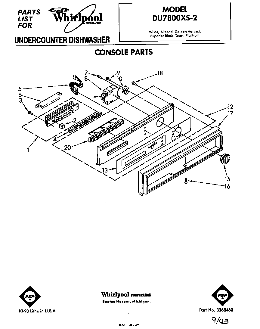 Console