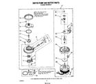 Whirlpool DU7800XS2 3367725 pump and motor diagram