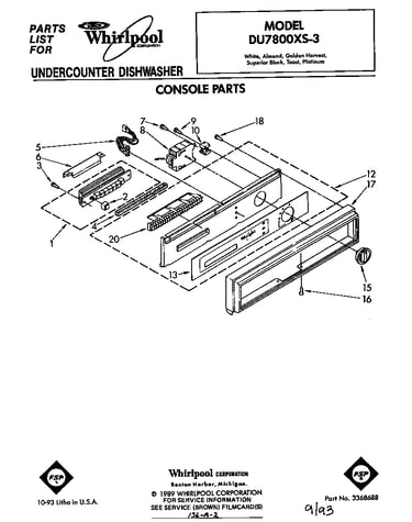 Console