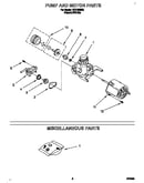 Pump and motor