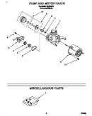 Pump and motor