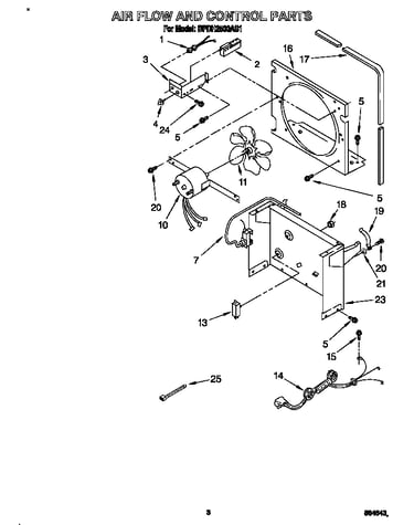 Air flow and control