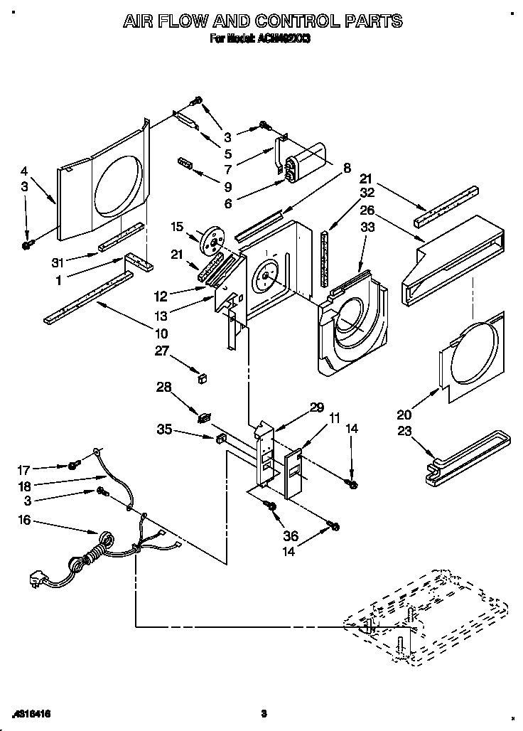 Air flow and control