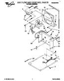 Air flow and control parts