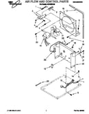 Air flow and control parts