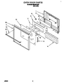 Oven door