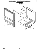 Microwave compartment