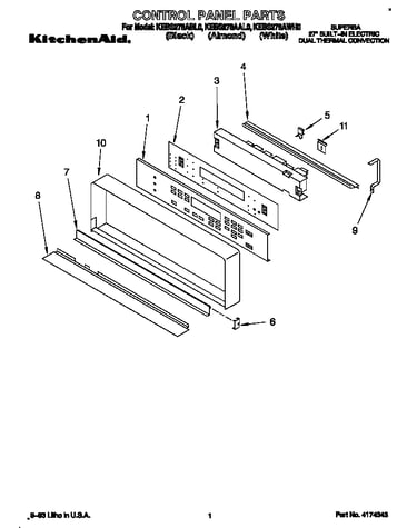 Control panel