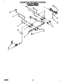 Cooktop burner