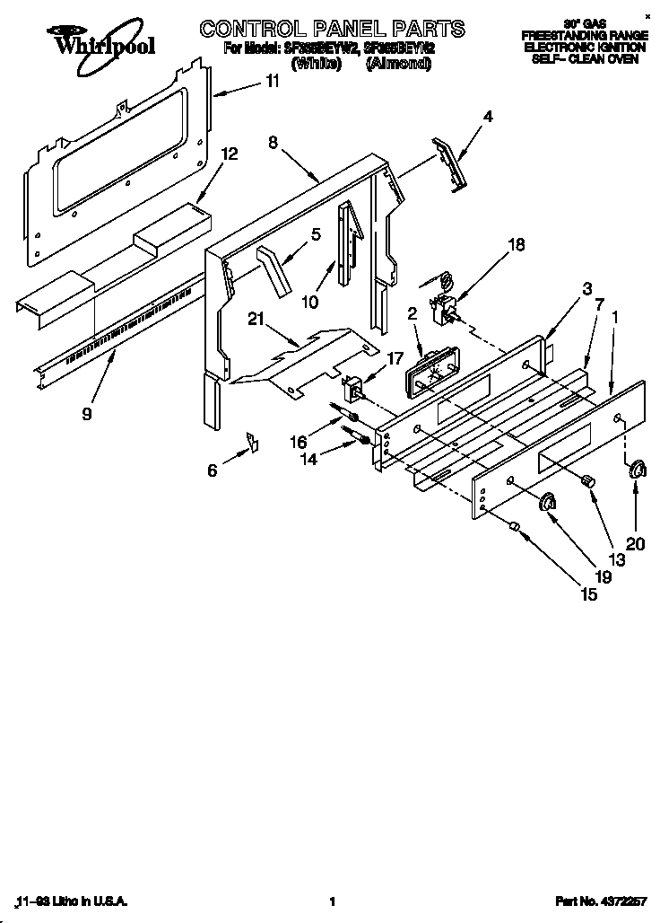 CONTROL PANEL