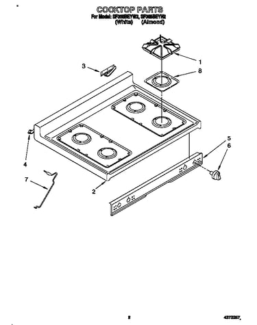 Cooktop