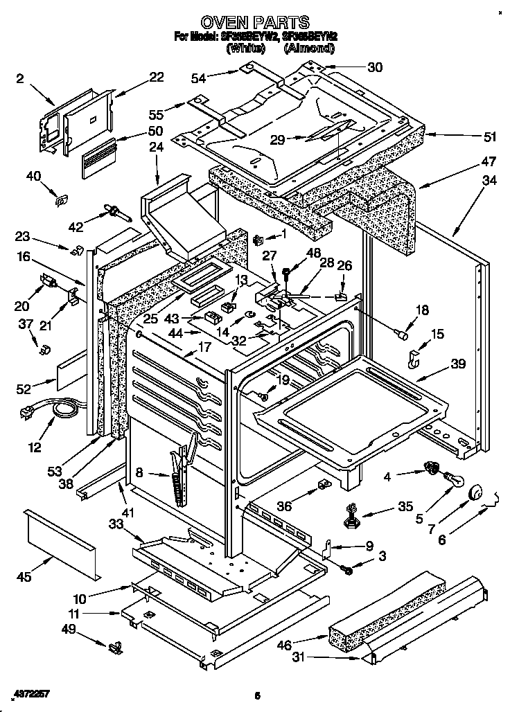 Oven