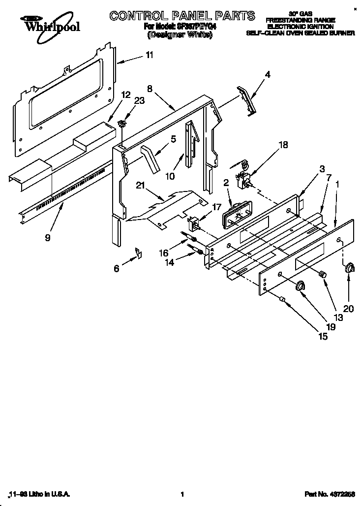 CONTROL PANEL