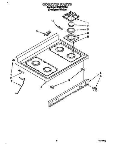 Cooktop
