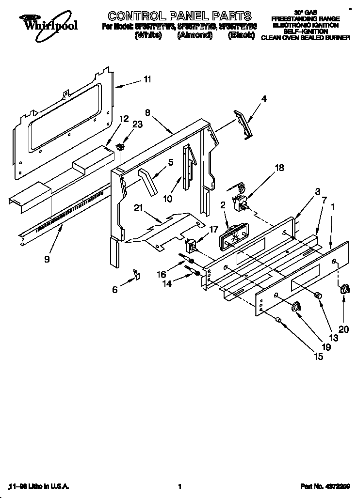 CONTROL PANEL