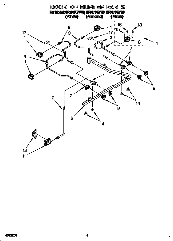 Cooktop burner