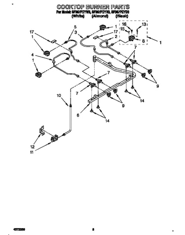Cooktop burner