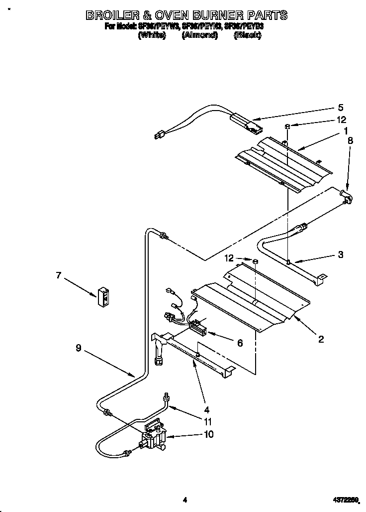 Broiler & oven burner