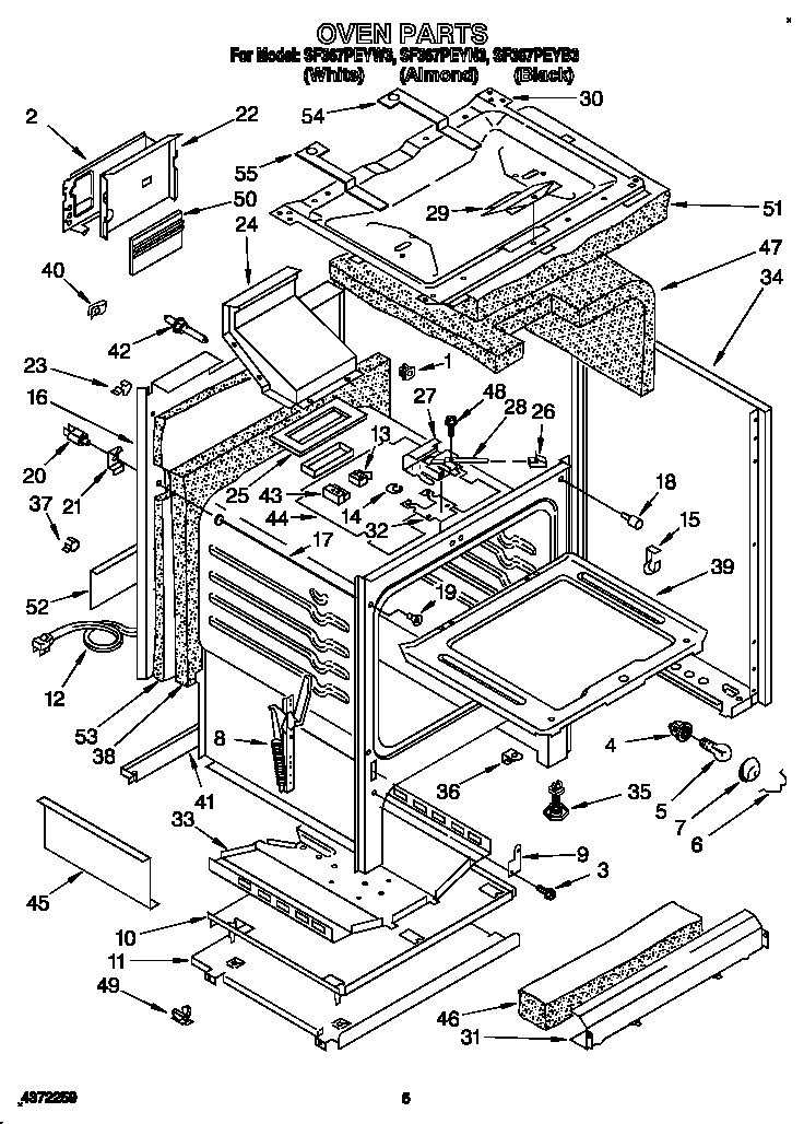 Oven
