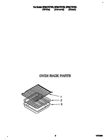 Oven rack