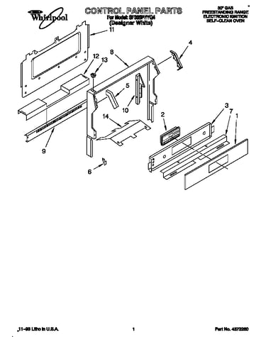 Control panel
