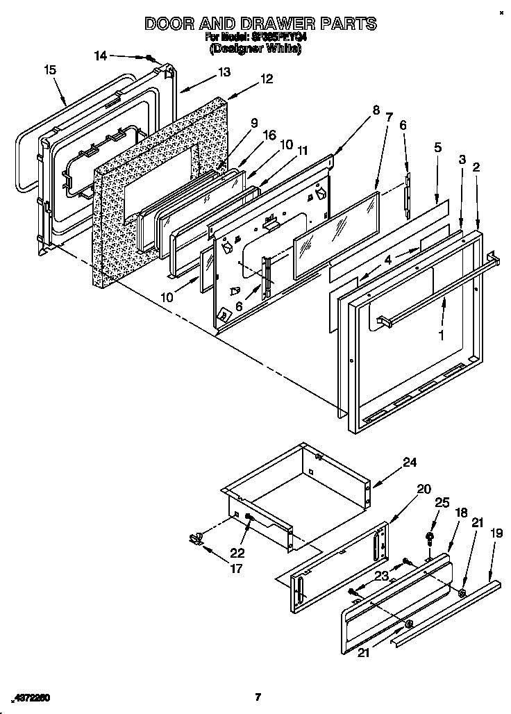 Door and drawer