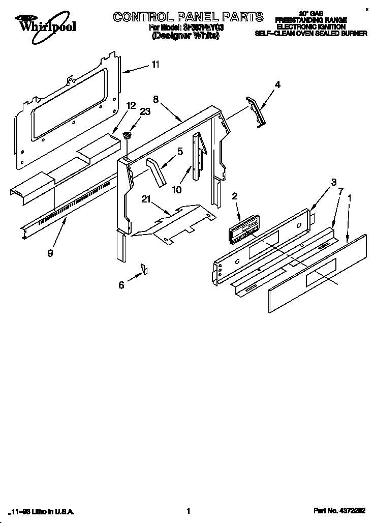 Control panel
