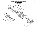 Pump and motor