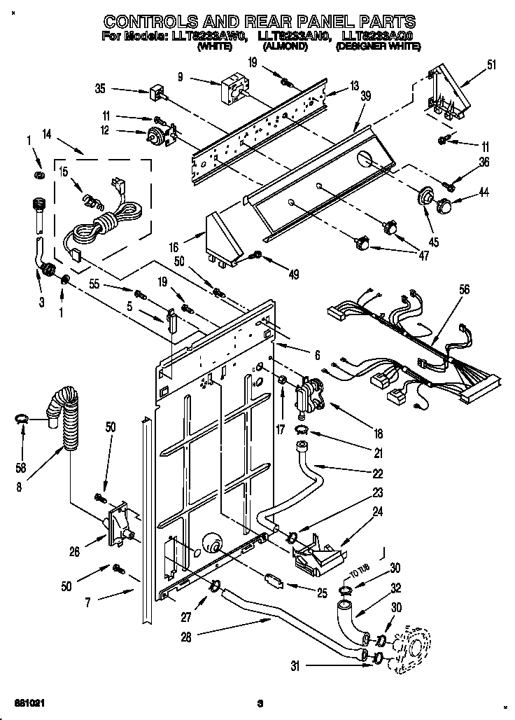 Controls and rear panel