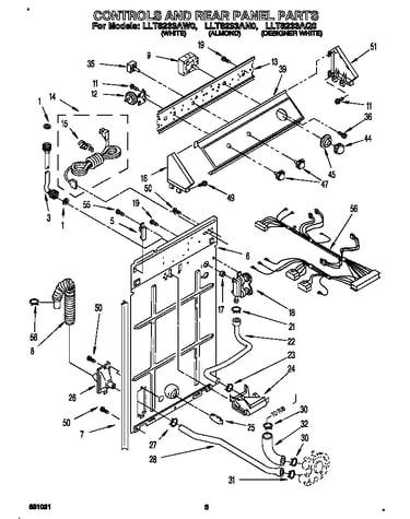 Controls and rear panel