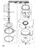 Agitator, basket and tub