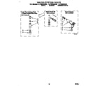 Whirlpool LLT8233AW0 water system diagram