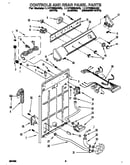 Controls and rear panel