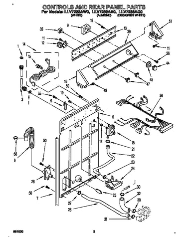 Controls and rear panel