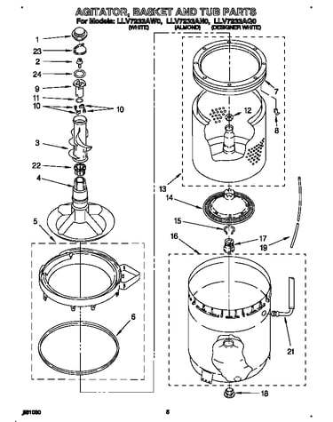 Agitator, basket and tub