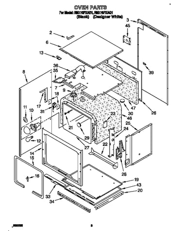 Oven