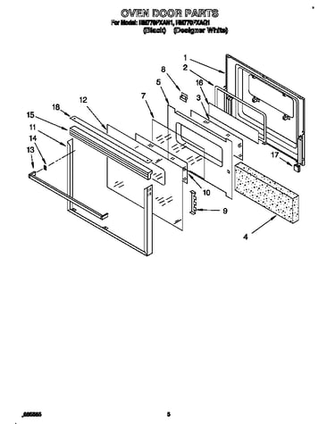 Oven door