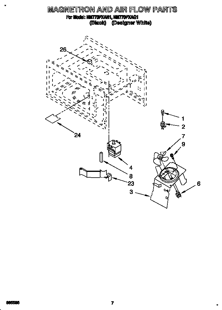 Magnetron and air flow