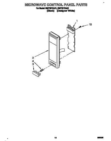 Microwave control panel
