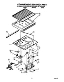 Compartment separator