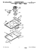 Cooktop