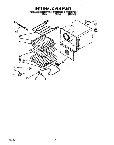 Internal oven