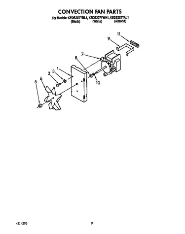 Convection fan
