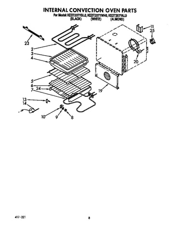 Internal convection oven