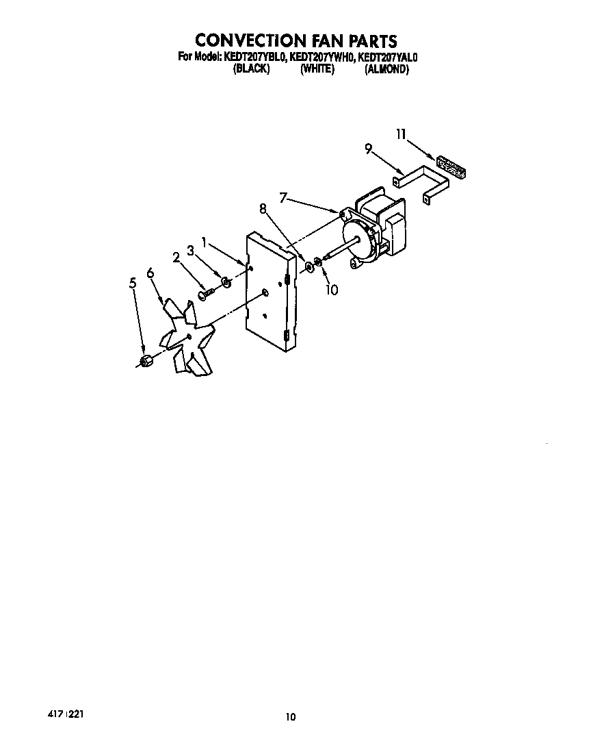 Convection fan